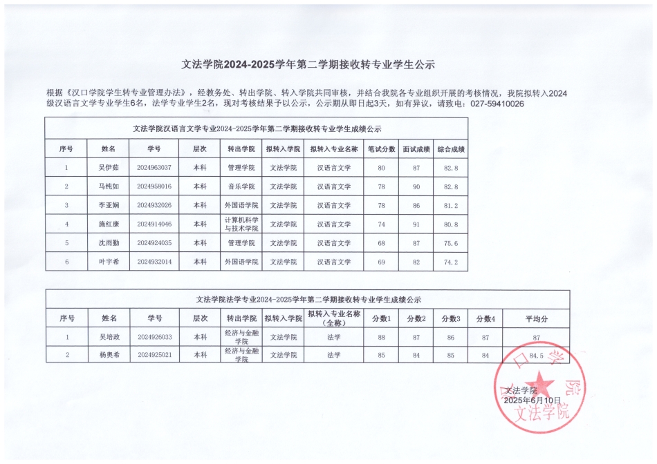 太阳成集团tyc7111cc2024-2025-2拟接收转专业学生公示.jpg